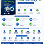 EaseUS Data Recovery Wizard Pro 2026 (Windows) - 1 PC