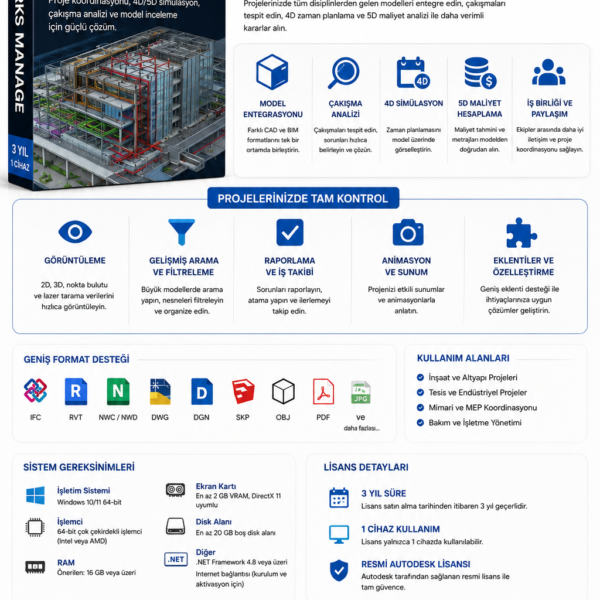 Navisworks Manage 3 Yıl Lisans