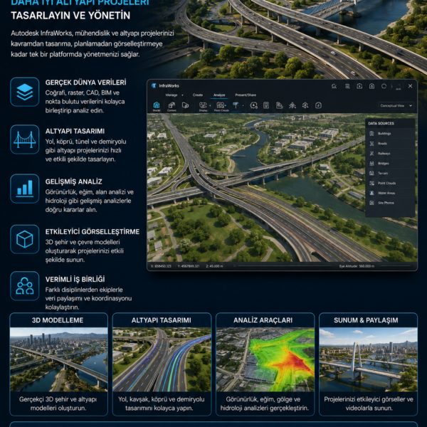 InfraWorks  3 Yıl Lisans