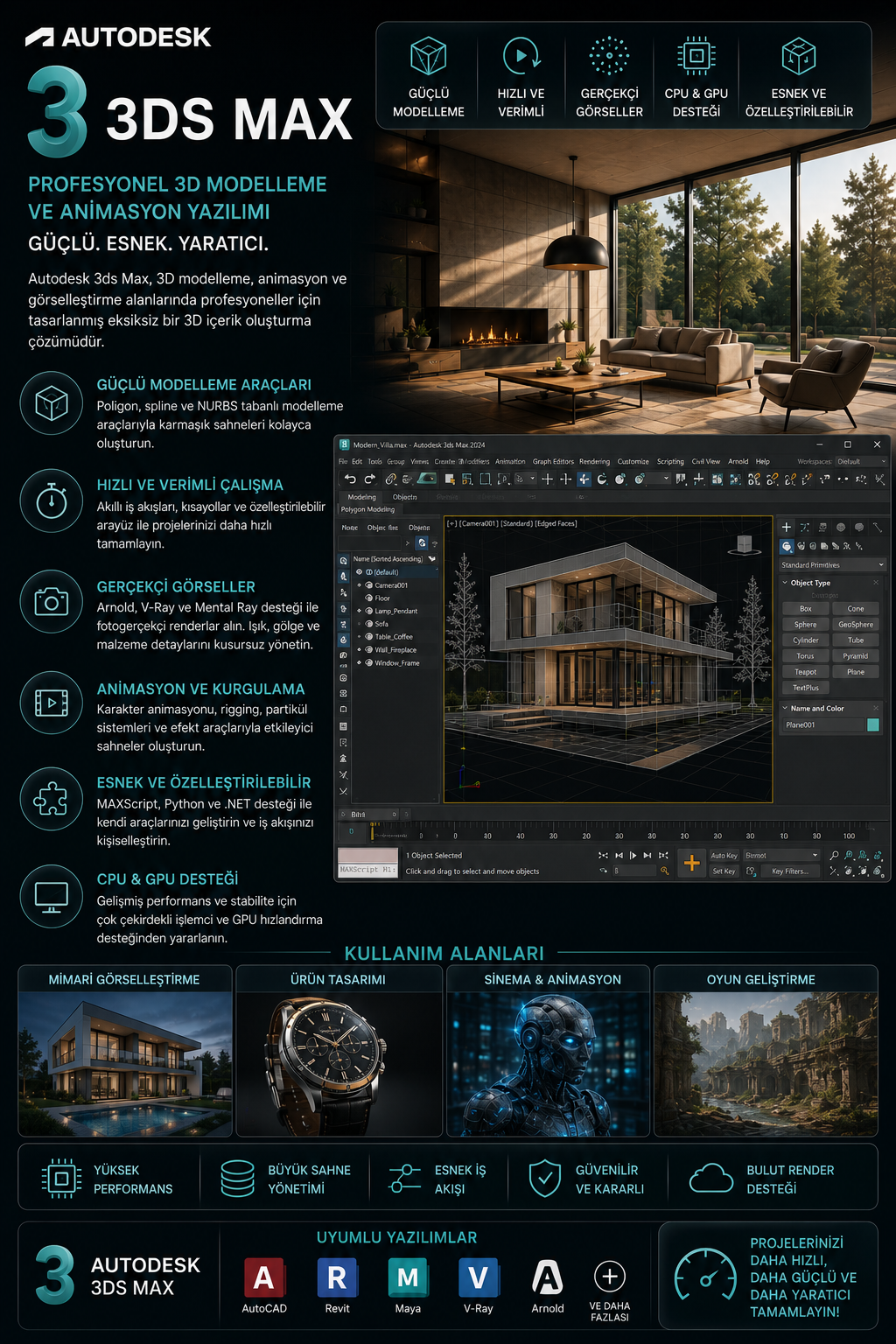 ChatGPT Image 27 Haz 2026 15_25_30 3ds Max 3 Yıl Lisans - Görsel 1