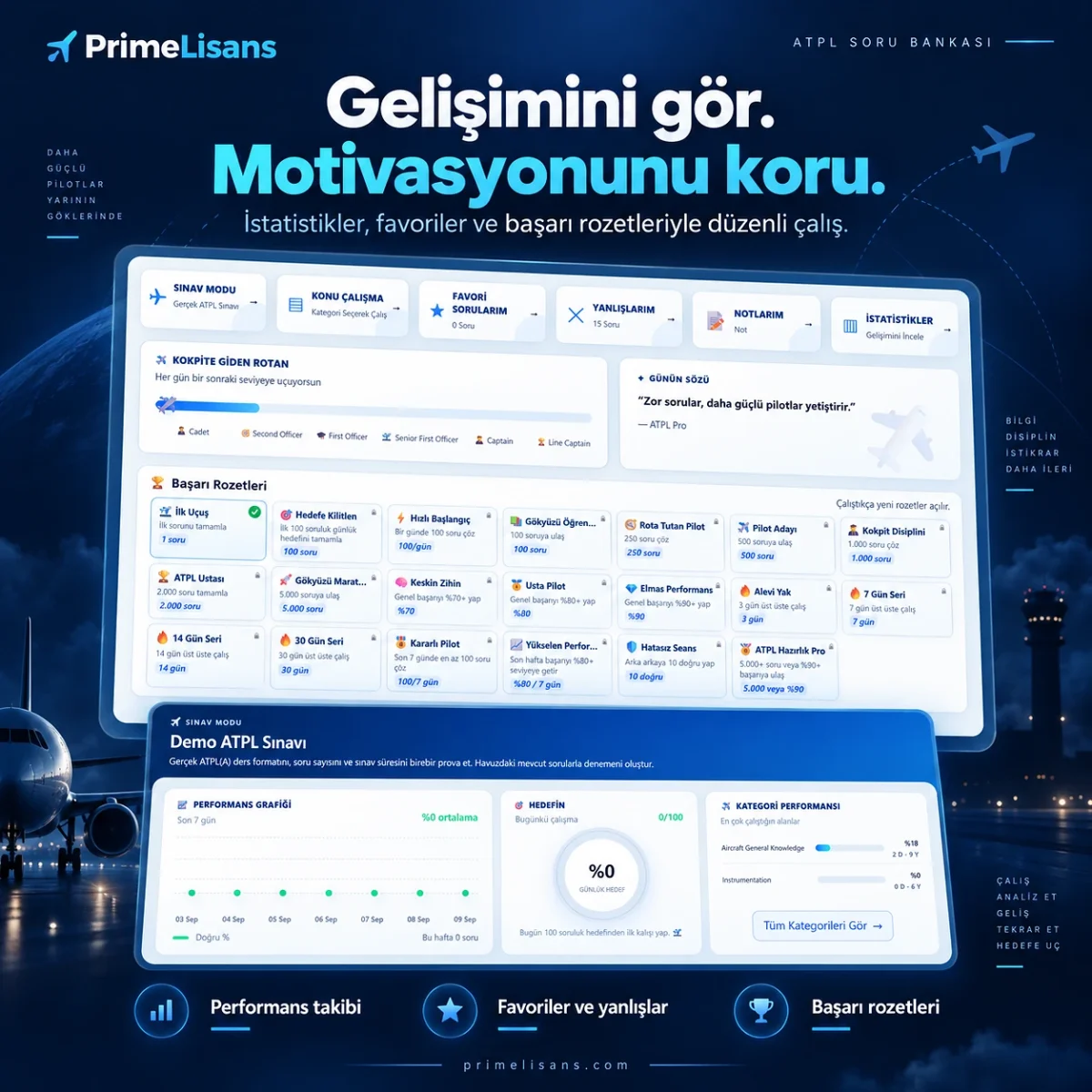 ATPL Soru Bankası – 1 Aylık Online Sınav Hazırlık Paketi | Pilot Akademi - Görsel 3